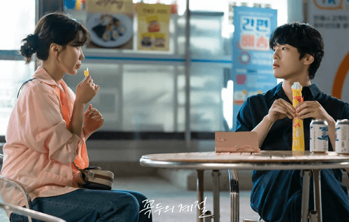 Best Korean Dramas on iQiyi
