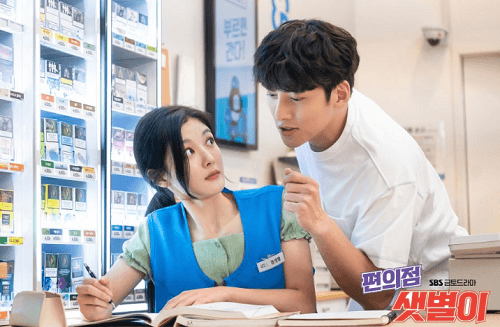 Best Kim Yoo Jung Dramas and TV Shows 